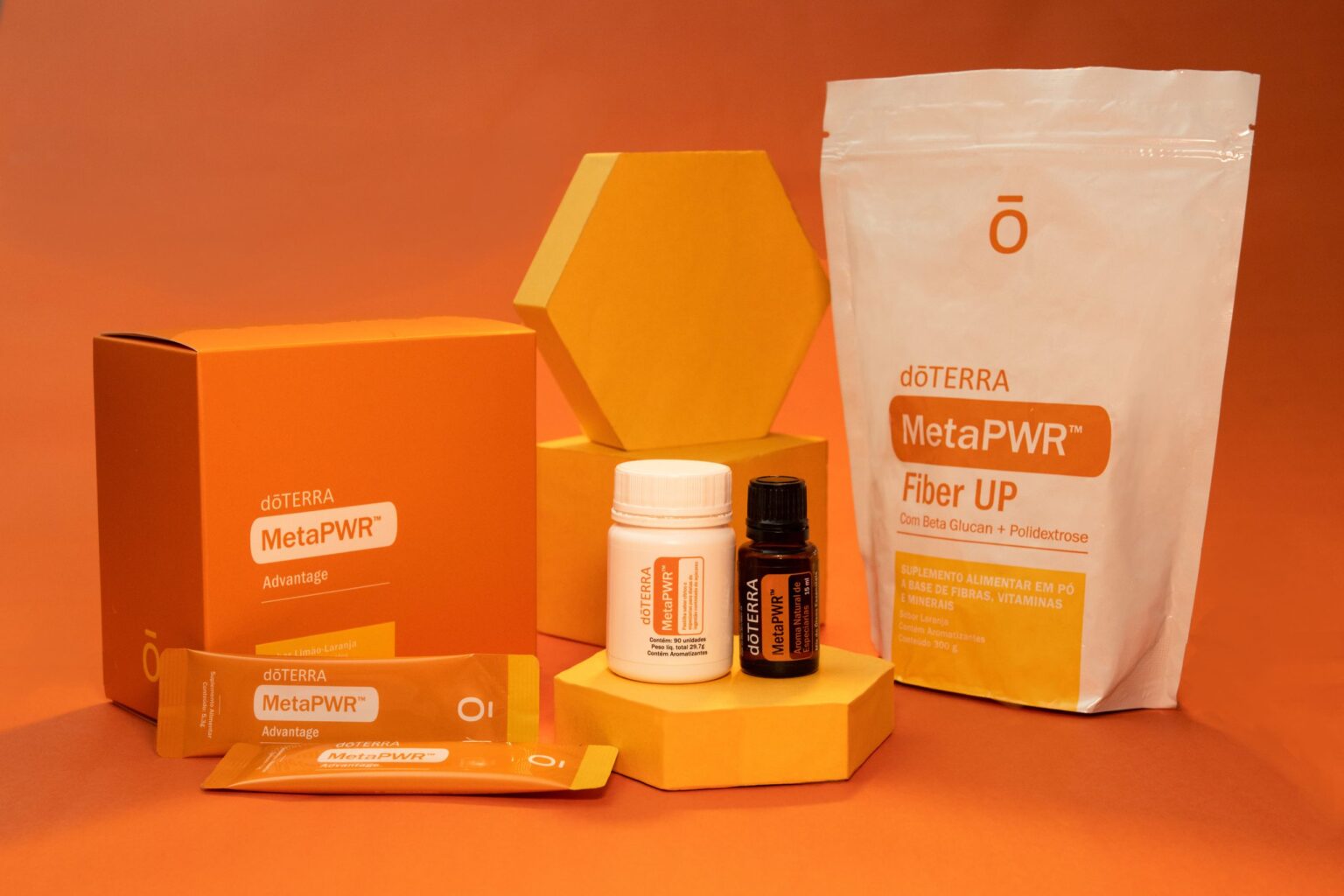 MetaPWR doTERRA: Guia Completo do Óleo Essencial